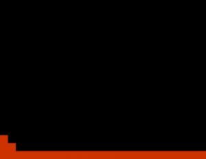 МВД России. Внутренние Войска. «Кировец» – это гордость и долг Орджоникидзевское высшее военное общевойсковое командное училище